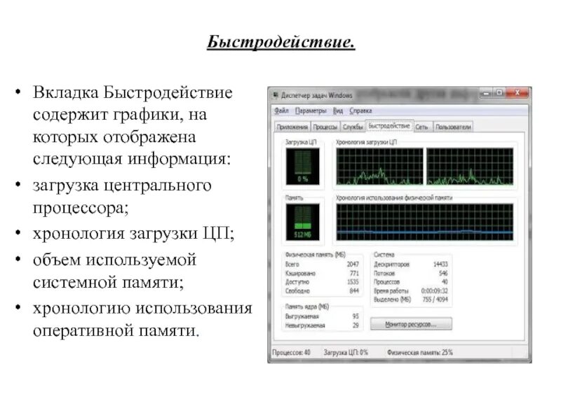 Память в диспетчере задач загружен