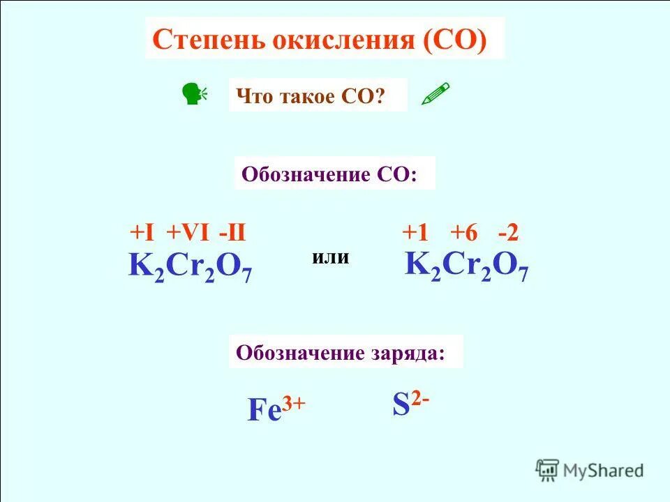 Na2s2o3 степень окисления