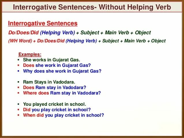 Write interrogative sentences. Interrogative sentence example. Negative and interrogative sentences. Interrogative sentences примеры. Positive interrogative sentences.