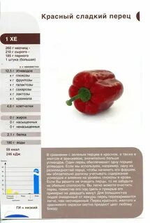 Красный сладкий перец калорийность