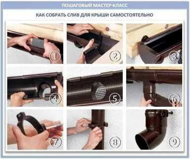Как собирать отлив