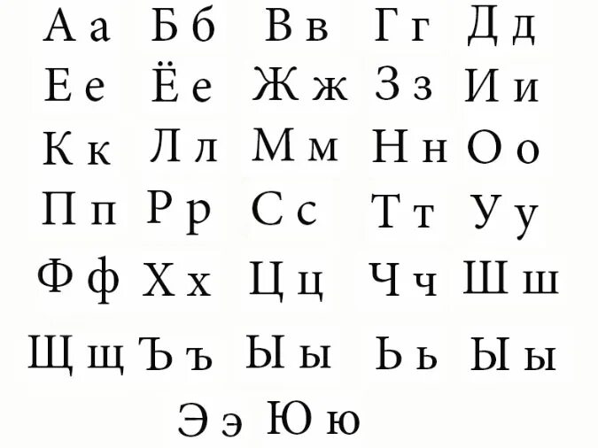 Печатные буквы алфавита. Печатный алфавит. Алфавит печатными буквами. Печатные буквы алфавита большие и маленькие. Русский алфавит.