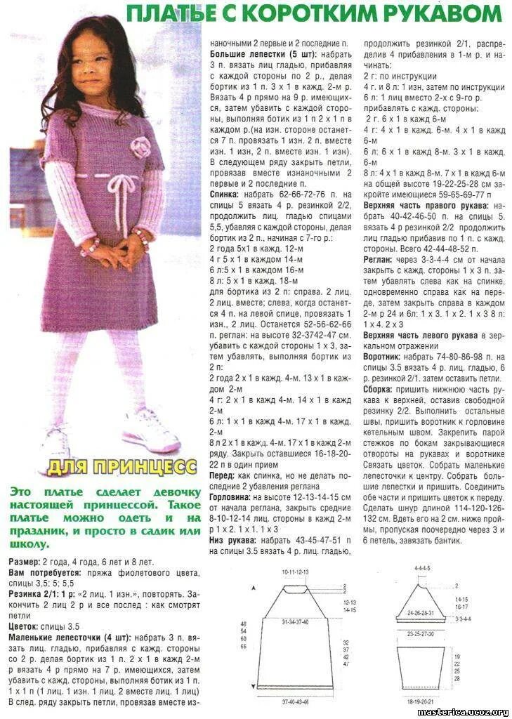 Платье для девочки спицами описание. Схемы вязания спицами детских платьев с описанием. Платье для девочки спицами схема и описание. Схемы вязания спицами платья для девочек.