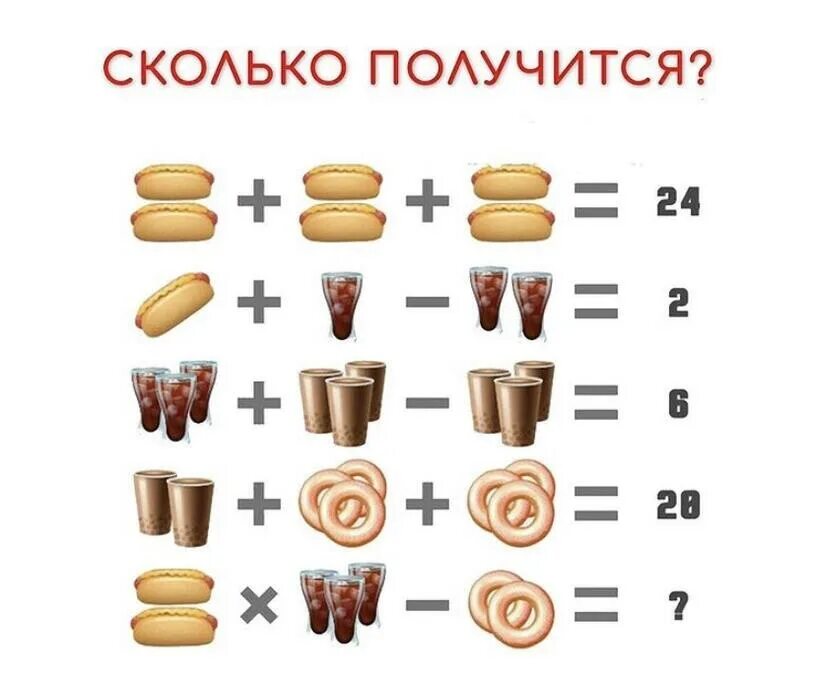 Сколько получится. 0-7 Сколько получится. Сколько всего получится. Сколько получится? Вестники игра.