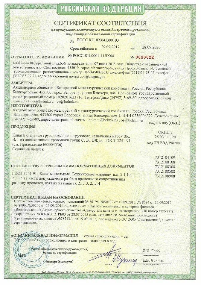 Канат сертификат соответствия