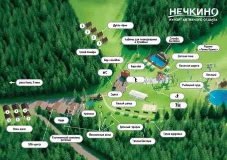 Курорт нечкино