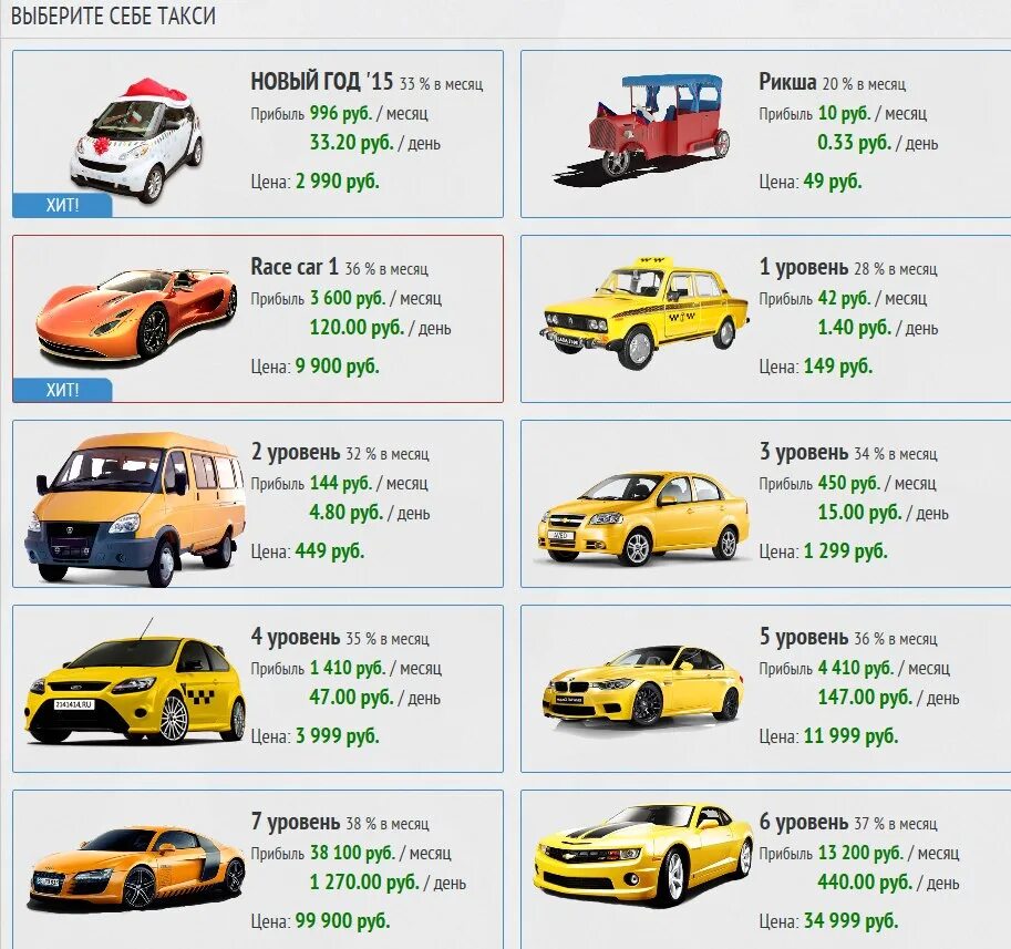 Сколько в день зарабатывают в такси. Такси 2015. Аватар такси мани. Картинки такси мани. Конкурс такси деньги.