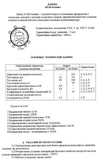 Кт 66