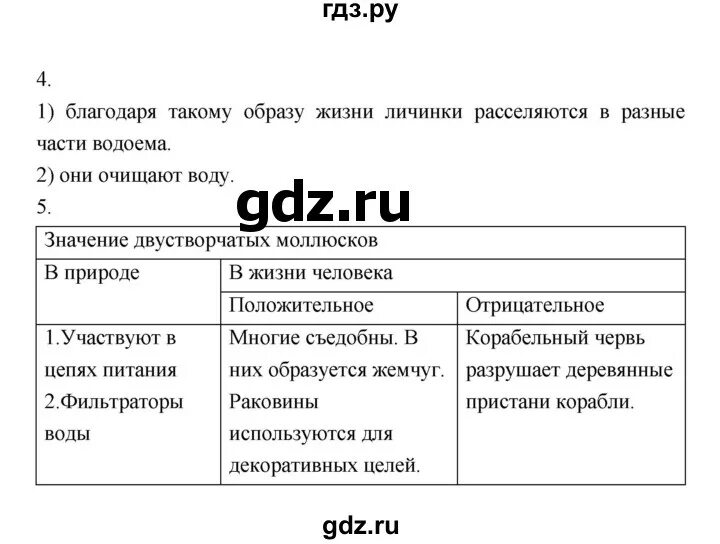 Биология 7 класс параграф 12 заполнить таблицу Строение и многообразие покрытосеменных растений (Страницы 32,33,34,35,36,37,38,