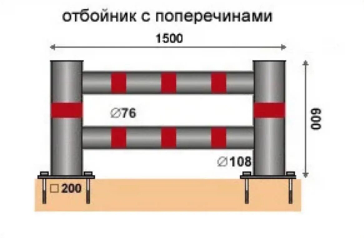 Отбойник высота