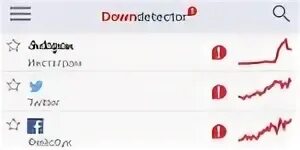 Соцсети закроют
