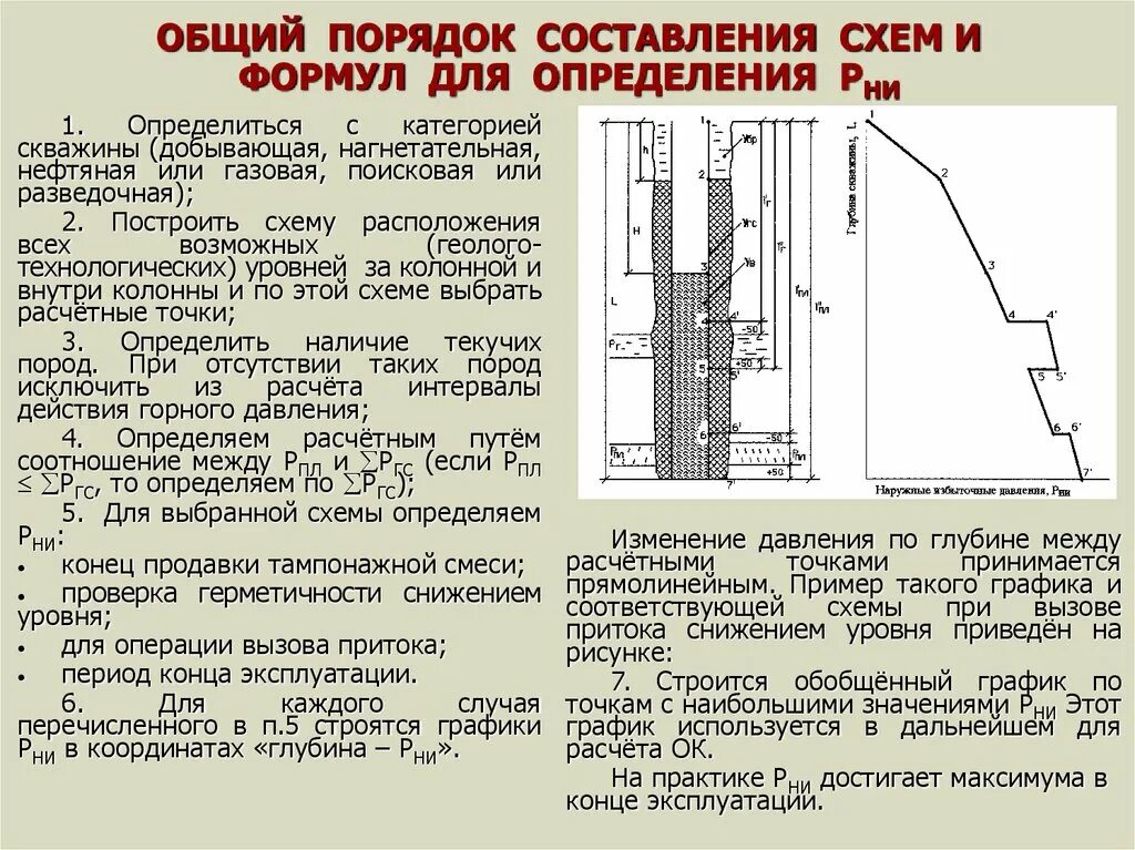 Давление в нагнетательной скважине. Заканчивание скважин формула. Схема заканчивания скважин. Построения схемы колонн скважины. Добывающие и нагнетательные скважины