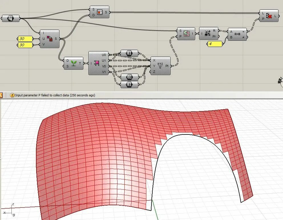 Blockscad. Принципы объектно ориентированного моделирования. Моделирование в программировании. Моделирование программирование. Математическое моделирование экономических процессов.