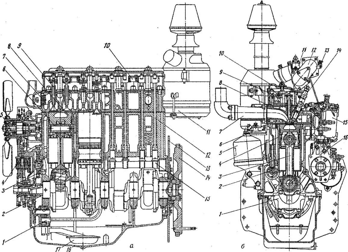 двигатель д-240 трактор мтз. мотор трактора мтз 240 схема. двигатель трактора мтз 80 82 схема. схема двигателя мтз. конструкция двигателя мтз 80.
