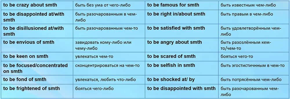 Выражение предлогов