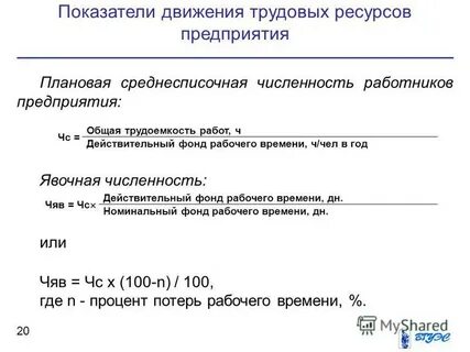 Учет численности работников отработанного времени