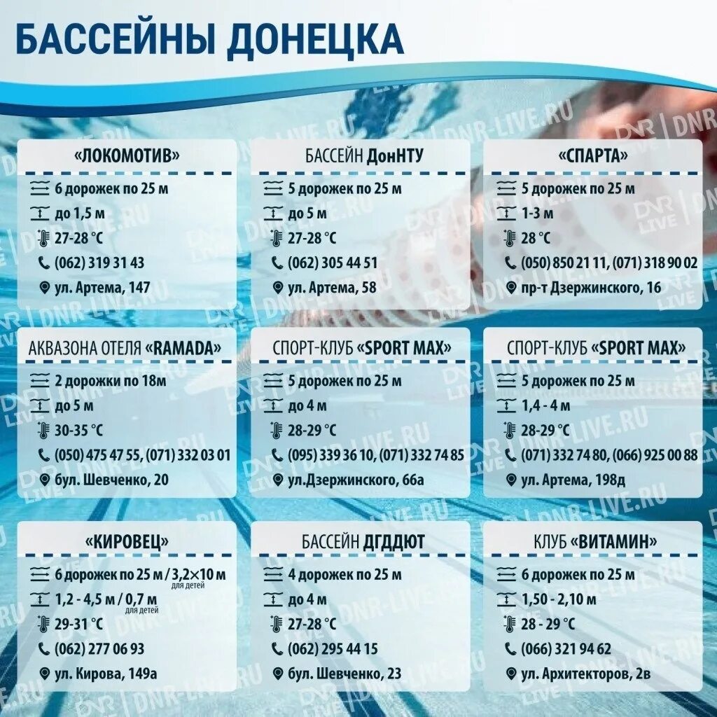 Затраты донецкого бассейна