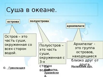 Суши окруженная океанами