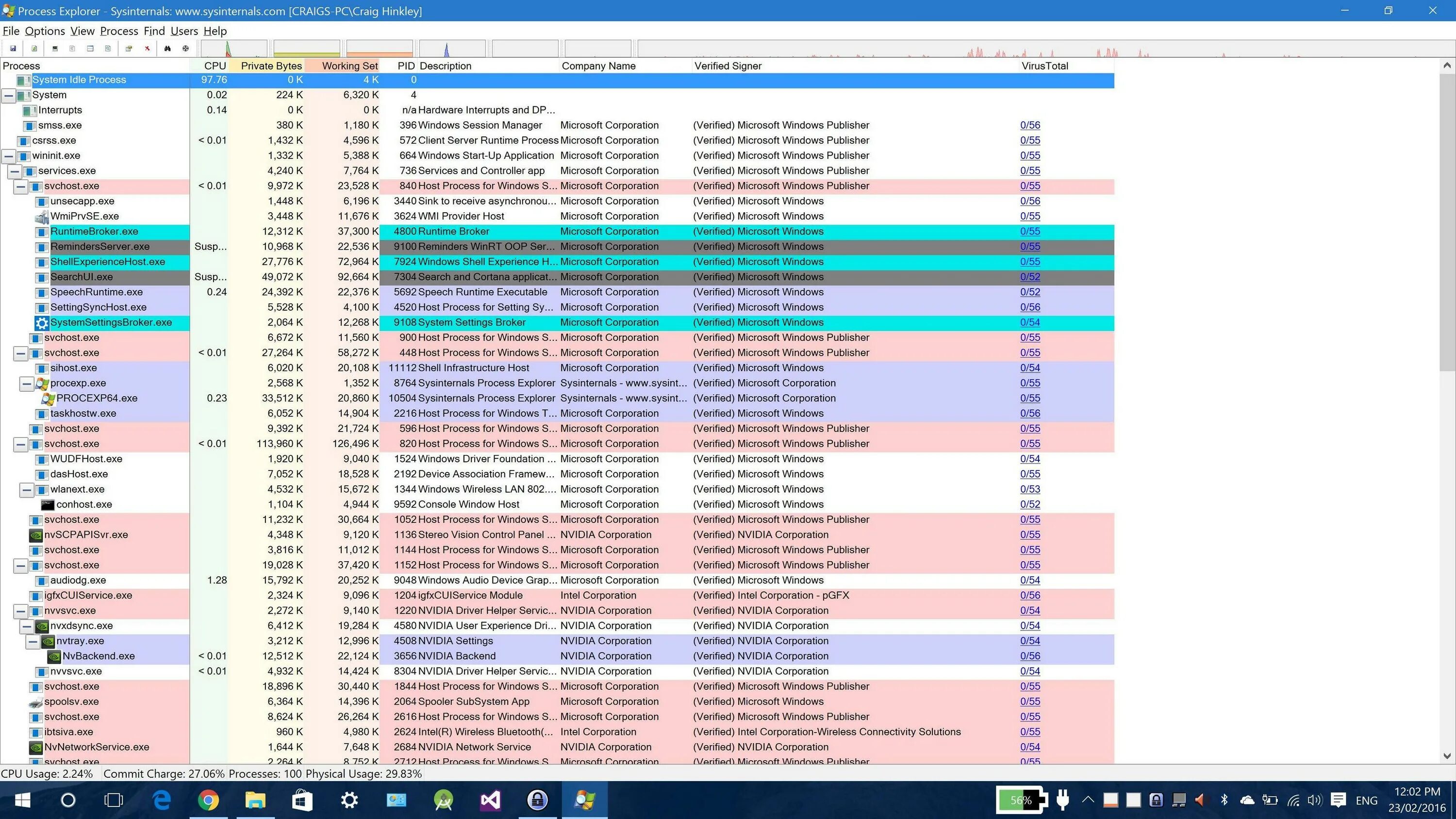 Process Explorer. Process Explorer Windows 10. Sysinternals process Explorer. Process Explorer threads.