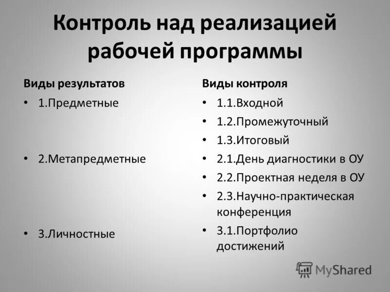 Содержание и структура рабочей программы в начальной школе. Рабочая учебная программа. Рабочая программа учебного предмета. Рабочая программа виды. Учебная образовательная программа это.