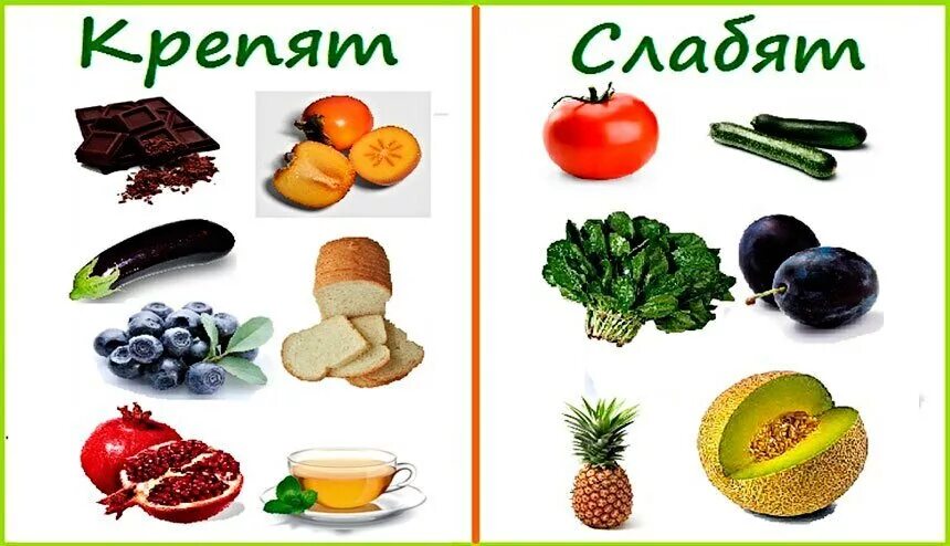 Овощи и фрукты для кишечника. Фрукты для кишечника. Фрукты и овощи при диарее. Овощи и фрукты при раздраженном кишечнике.