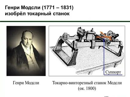Моделей изобрел