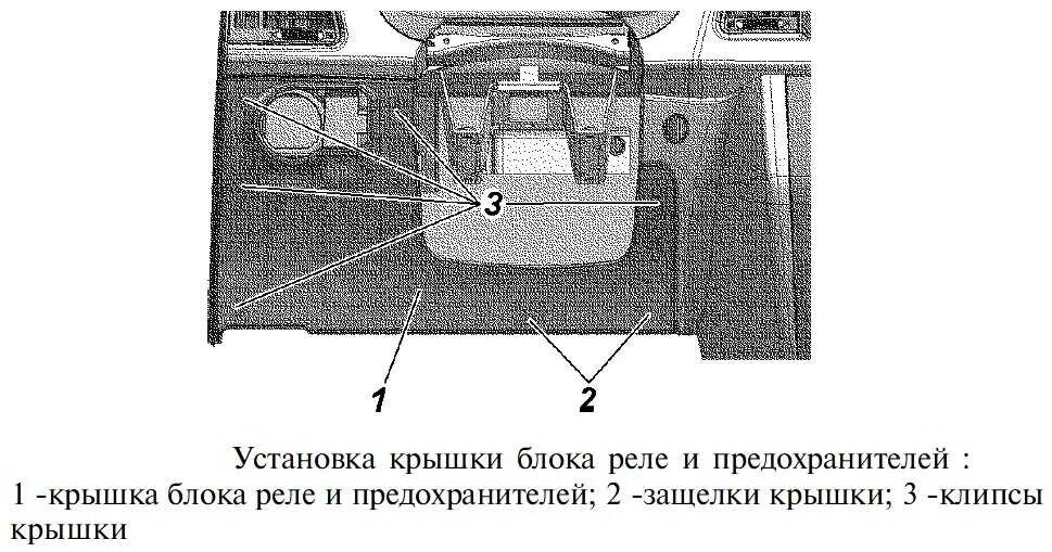 Схема предохранителей хантера. УАЗ 390995 предохранители расположение. Предохранители УАЗ Буханка 2019. Схема расположения предохранителей УАЗ Патриот 2007 года. Блок реле УАЗ Патриот 2011.