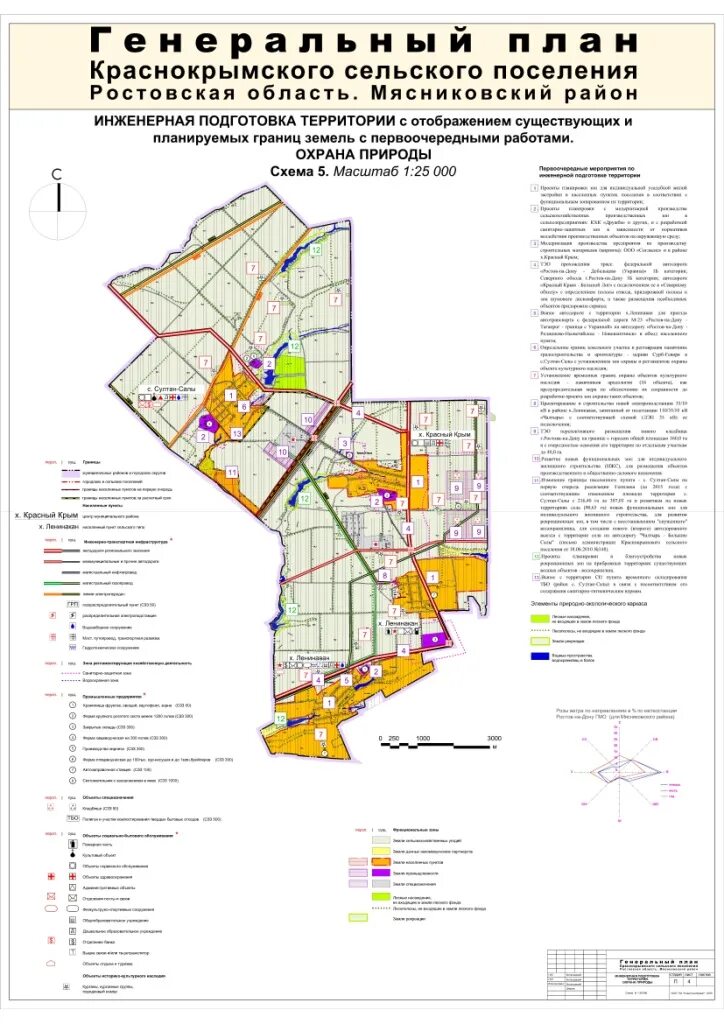 Карта мясниковского района. Краснокрымское сельское поселение Мясниковского района. Схема инженерной подготовки территории. Мясниковский район Ростовской области на карте. Границы сельских поселений Мясниковского района.