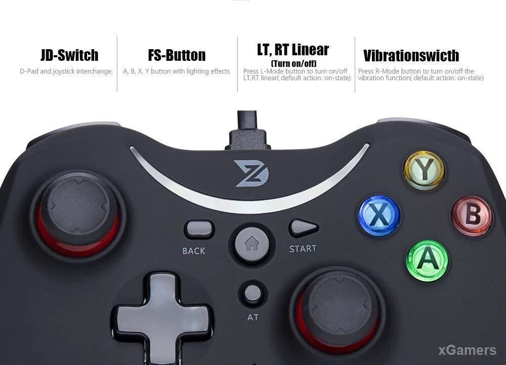 Controller gamepad 2.4 g установить игру. Ps3 controller назначить кнопку. стандартные назначения на джойстике. как проверить вибрацию на джойстике pc.