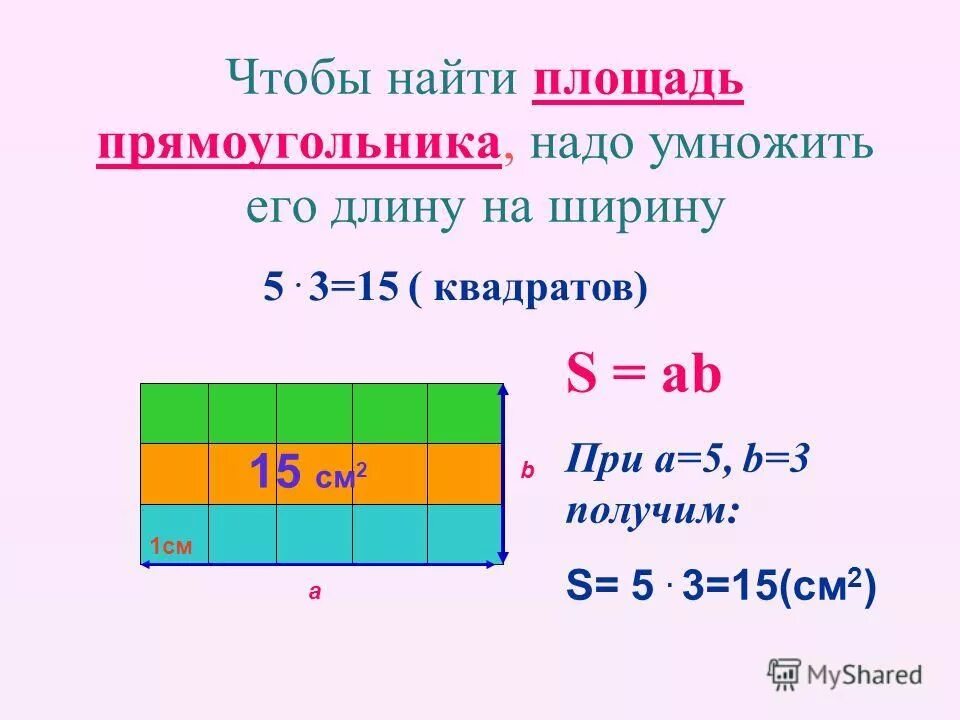 Вычисление ширины и длины
