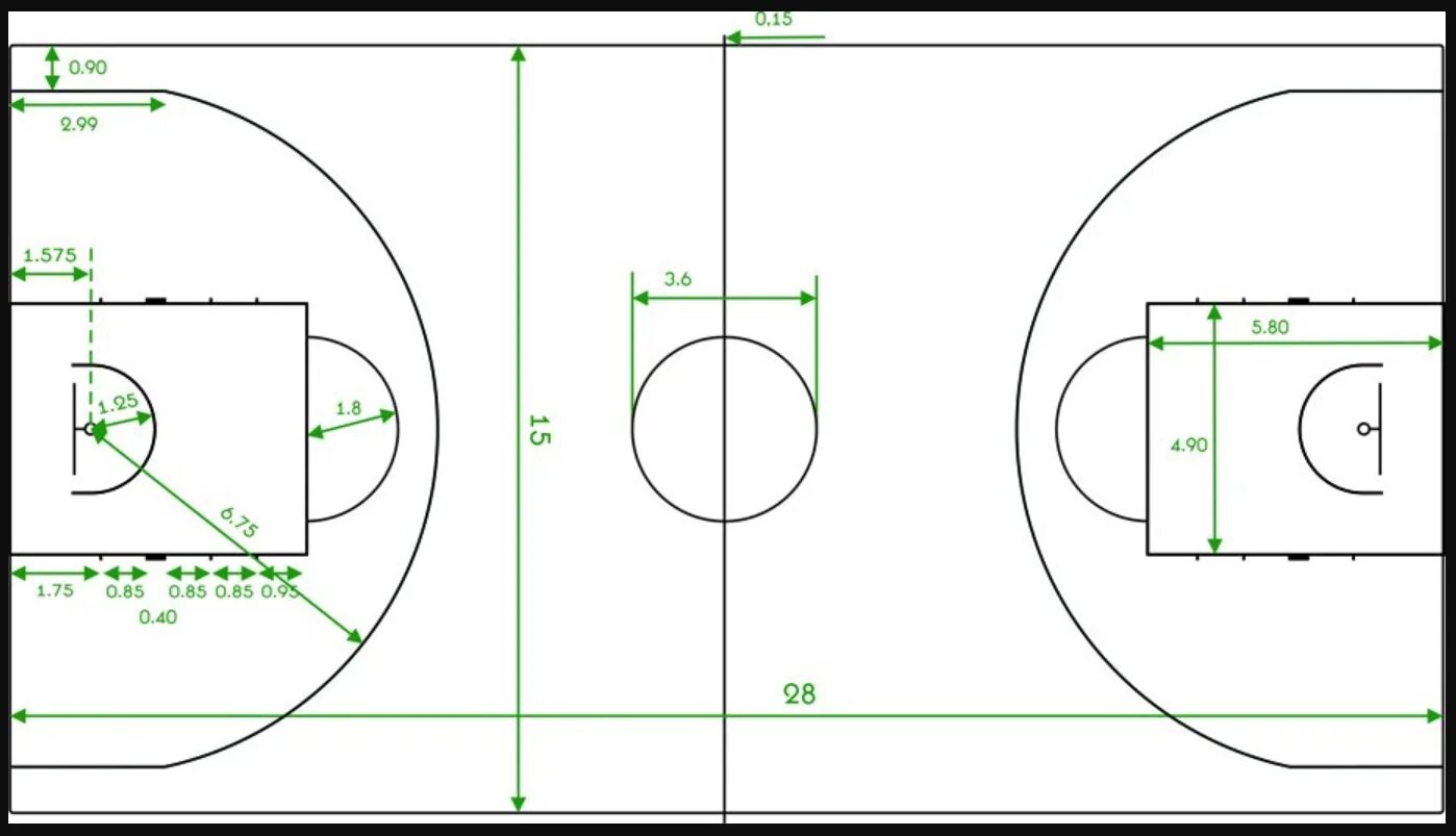 Размер баскетбольной площадки в баскетболе. Баскетбольное поле схема разметки линий. Чертёж баскетбольной площадки с размерами. Разметка баскетбольной площадки. Разметка баскетбольной площадки с размерами.