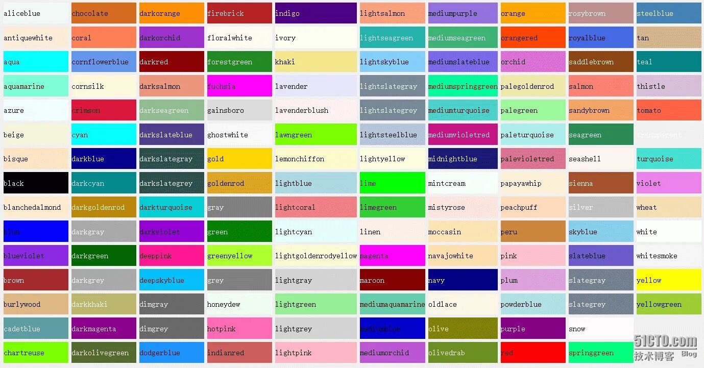 Pyqt цвета. Qt palette. Цвет текста qt. Таблица стилей в qt. Цвет текста qt.