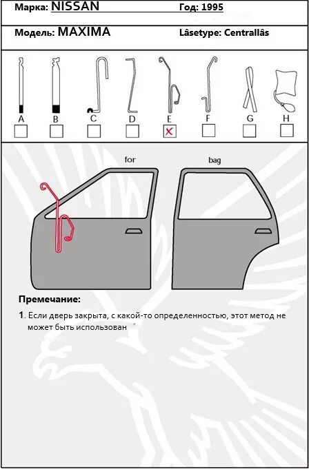 Схема открывания двери Лансер 10. Как открыть калину 2 без ключа. Открыт без ключей схема двери Шевроле Лачетти. Открывание дверей автомобиля без ключа.