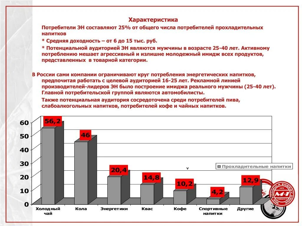 Стационарные потребители. Характеристика потребителей. Возраст потребителя. Характеристика покупателя.