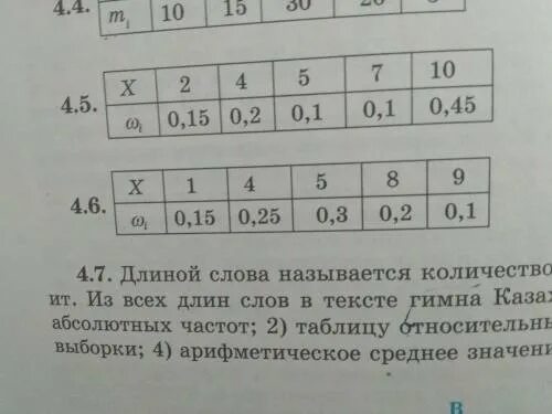 Медиана по таблице частот. Среднее арифметическое по таблице частот. Найти среднее арифметическое и медиану по таблице частот. Таблица абсолютных и относительных частот. Задание на составление таблиц относительных частот 8 класс Алгебра.