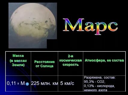 Определите массу марса в массах земли