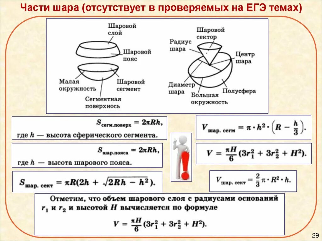 Шар задачи егэ. Круглые тела. Круглые тела формулы. Задачи объем круглых тел. Части шара.