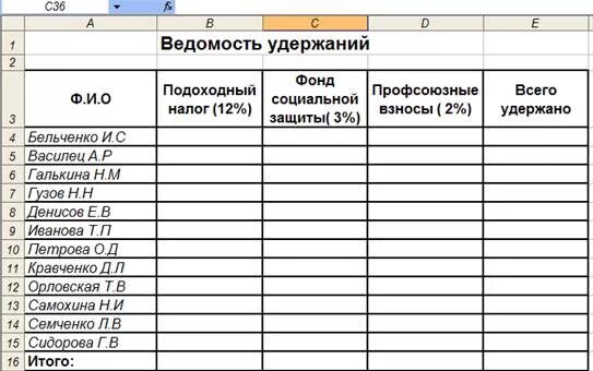 Профсоюзные удержания из заработной платы. Удержано из заработной платы профсоюзные взносы. удержание профсоюзных взносов из заработной платы. профсоюзные взносы порядок удержания из заработной платы. как рассчитать профсоюзные взносы.