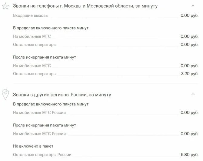 Позвонить волна мобайл в крыму. Стоимость разговора. Минута разговора на МТС. Зона Телеком тарифы на звонки. МТС тарифы.