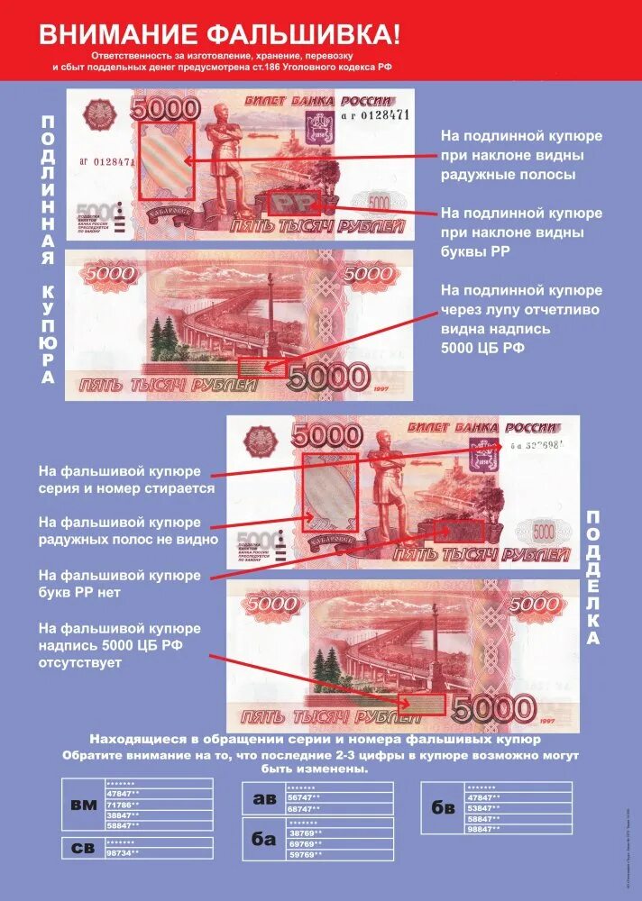 Как проверить 5 тысячную