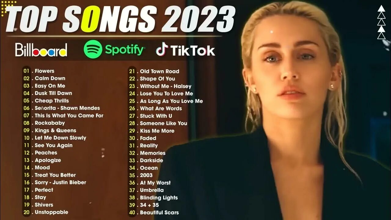 1 топ песни. Топ афиш 2021. Топ 10 песен 2023. Хиты 2020-2022 зарубежные. Список топ песен 2022.