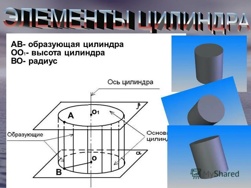 Тело ограниченное поверхностью и кругами