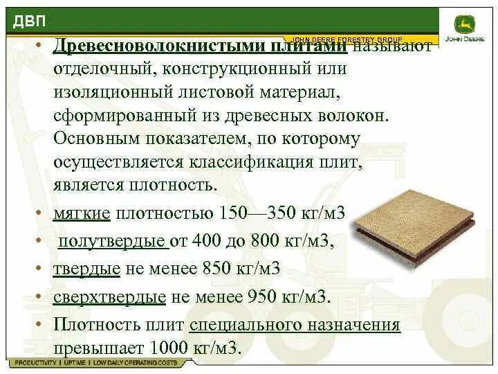 Плотность деревянной оболочки. МДФ ДСП ДВП ЛДСП расшифровка. Классификация ДВП. Классификация плит ДВП. Плотность древесно-стружечной плиты.