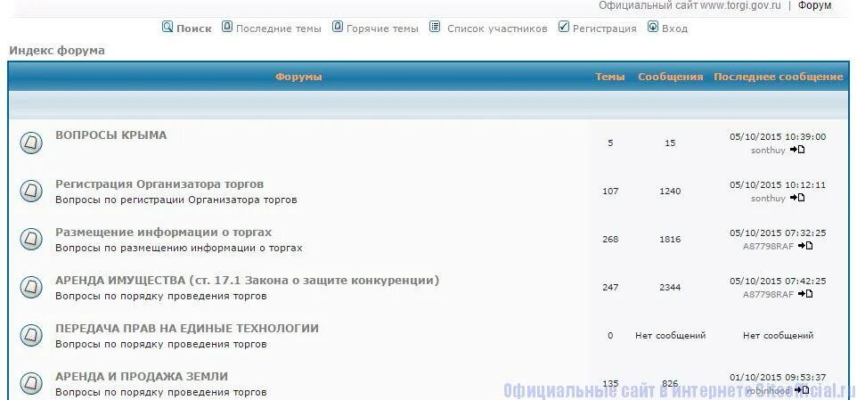 Торги гов ру. Сайт по аукциону. Torgi gov ru lotsearch1