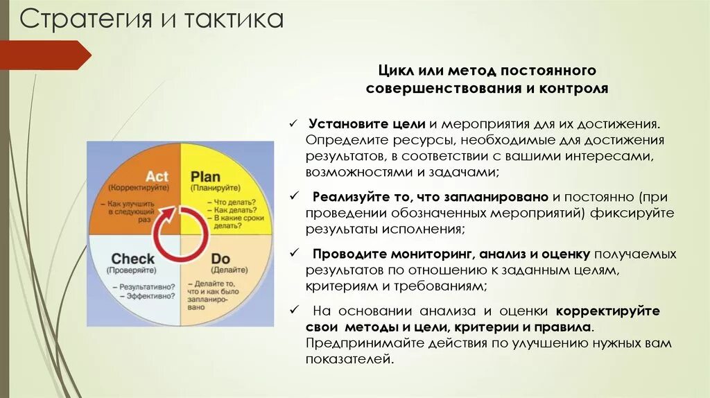 Тактические цели и стратегические разница. Различие тактики и стратегии. В чем разница тактики и стратегии. Тактика от стратегии.