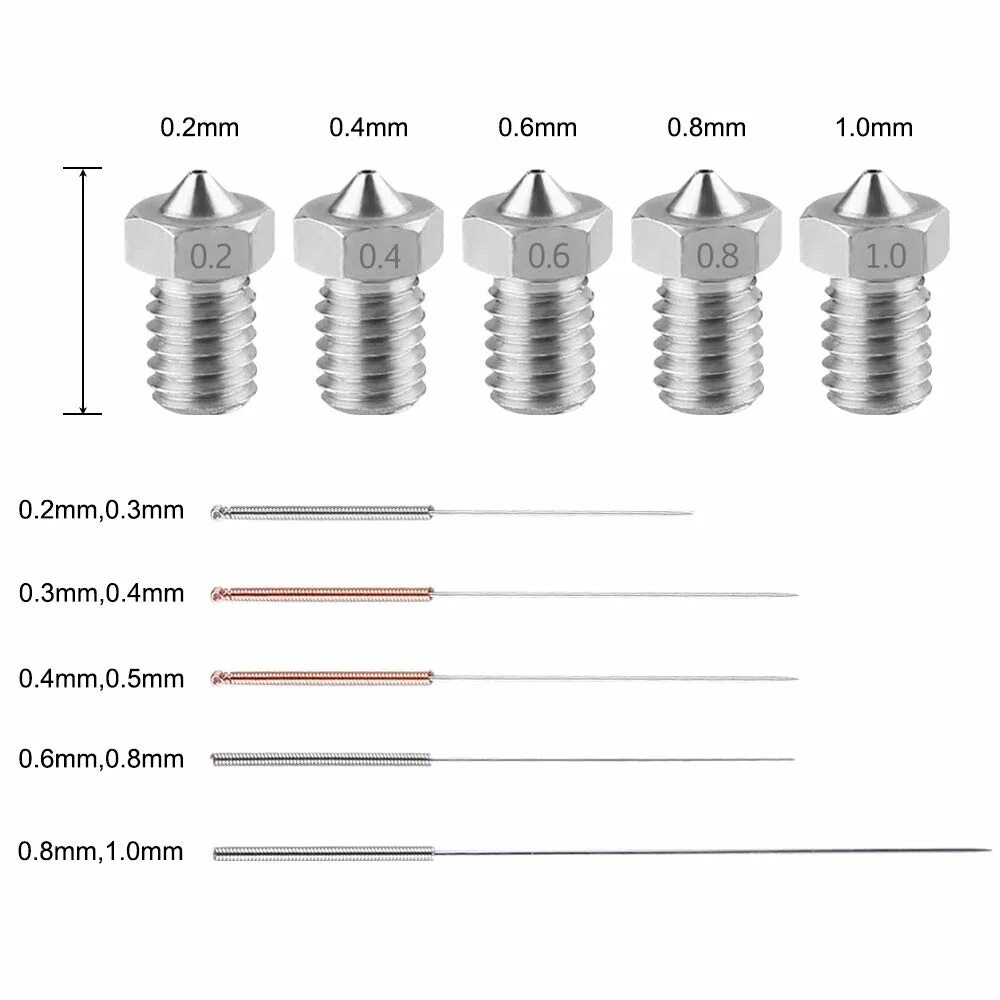 сопло для 3д принтера 3д молл. сопло для imprinta hercules 0,3 мм. каким соплом печатать. сопло mk10 чертеж. сопло mk8 чертеж.