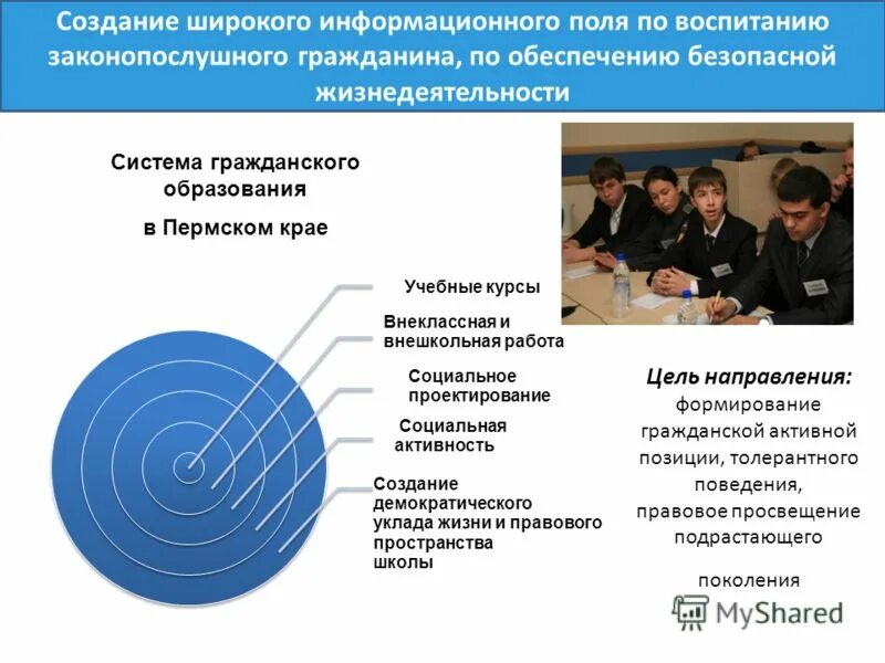Широко информационными. Широко информационными. Сколько путей в своем образовании имеют термины ?. Проект по информатике безопасность в интернете. Широко информационными.