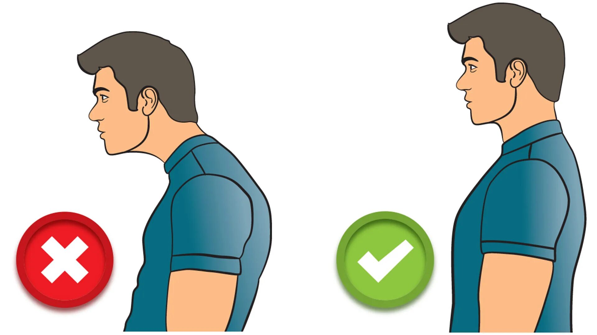 Correct situation. Incorrect posture. Correct and Incorrect target. Correct üallpaper.