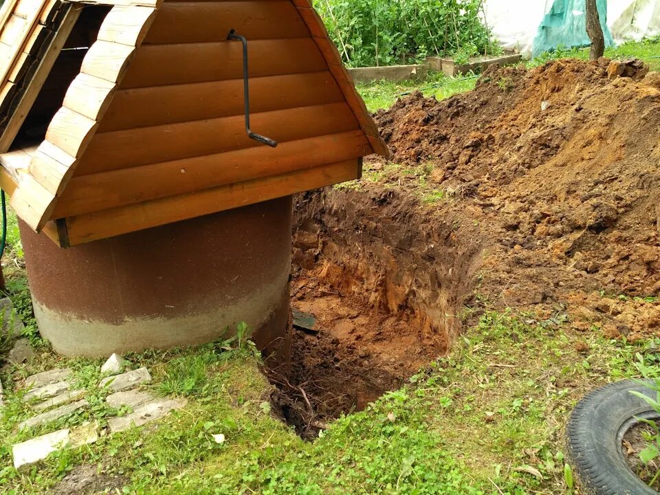 Грязь после копки колодца. Глиняный замок. Земля вокруг колодца. Глиняный замок для колодца из бетонных колец. Глиняный замок для отмостки.