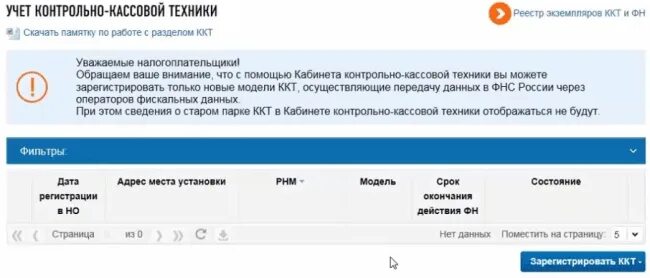 Сайт фнс ккт. Карточка ККТ В личном кабинете ФНС. Регистрация контрольно-кассовой техники это. Карточка регистрации контрольно-кассовой техники. Учет ККТ В личном кабинете.